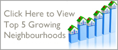 Top 5 Growing Neighbourhoods in Mississauga